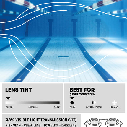 ARENA The One Junior Kids Swimming Goggles, Standard Pool Goggles with Wide Lenses, with Anti-Fog Treatment and UV Protection, Self-Adjusting Nose Bridge, Orbit-Proof Gaskets