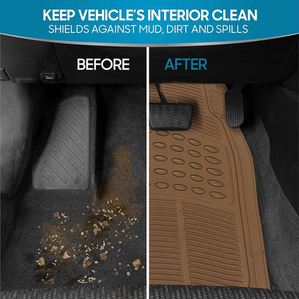 BDK Original ProLiner 3 Piece Heavy Duty Front & Rear Rubber Floor Mats for Car SUV Van & Truck, Beige - All Weather Floor Protection Fits Most Vehicles