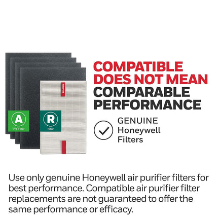 Honeywell air Purifier Filter, Grey