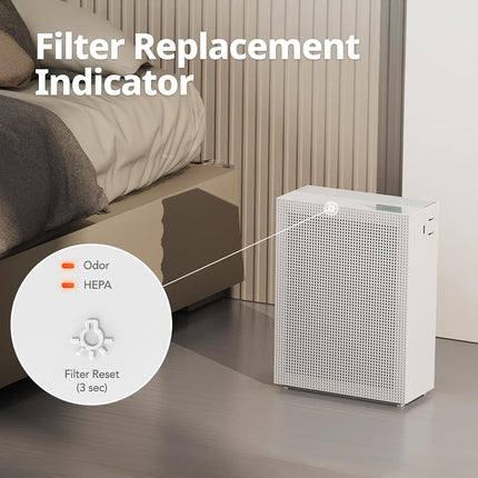Coway Airmega 150 Air Purifier Replacement Filter Set, Green True HEPA and Active Carbon Filter, AP-1019C-FP
