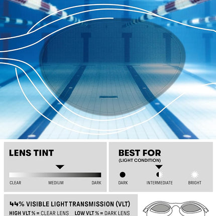 ARENA The One Swimming Goggles, Adult Unisex Pool Goggles with Wide Lenses, UV Protection, Self-Adjusting Nose Bridge, Orbit-Proof Seals, Anti-Fog Lenses