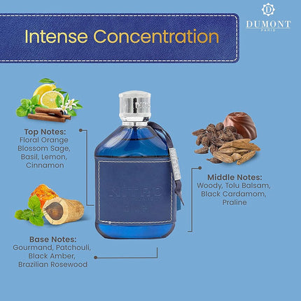 Nitro Blue by Dumont for Men - 3.4 oz EDP Spray