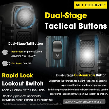 Nitecore EDC37 8000 Lumen Tactical EDC Flashlight with Retractable Keychain