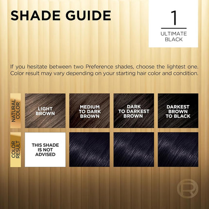 L'Oreal Paris Superior Preference Permanent Hair Colour in 1 Ultimate Black, Intense Black. Long Lasting Hair Dye. Grey Hair Coverage.