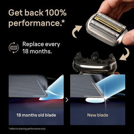 Braun Electric Shaver Head Replacement Part 94M Silver, Compatible with Series 9 Pro and Series 9 Electric Razors for Men
