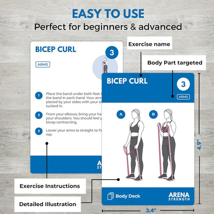 Arena Strength Band Fitness Workout Cards- Instructional Fitness Deck for Resistance Band Workouts, Beginner Fitness Guide for Resistance Band Training Exercises at Home. Includes Workout Routines.