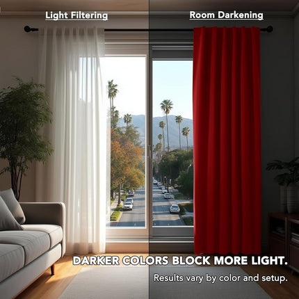 Deconovo Blackout Curtains Back Tab and Rod Pocket, 52x45 Inch, True Red, Thermal Insulated Room Darkening Red Curtains for Kitchen Window