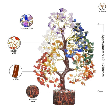 Chakra Tree of Life - Crystal Tree for Positive Energy - Seven Chakra Tree - 7 Chakra Tree, Money Tree, Feng Shui Decor, Chakra Stones, Crystals and Healing Stones, Premium Meditation Accessories
