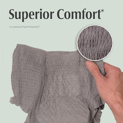Depend FIT-FLEX Incontinence Underwear for Men, Maximum Absorbency, XL, Gray (Packaging may vary)