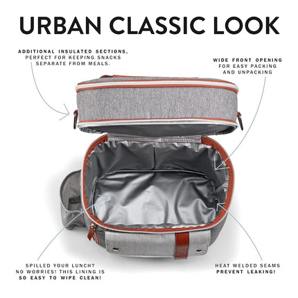 Sac Repas Isotherme Extra Large Fit & Fresh Foundry pour Hommes et Femmes, Grand Sac à Déjeuner, Préparation de Repas, Boîte à Déjeuner Adulte pour Hommes avec Contenants, Double Compartiment, Ensemble Sac à Déjeuner Wickenden