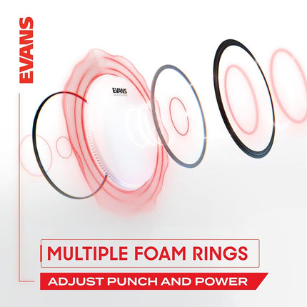Evans REMAD Resonant Bass Drum Head, Adjustable Damping System with Foam Damping Ring, Black, 20 Inch