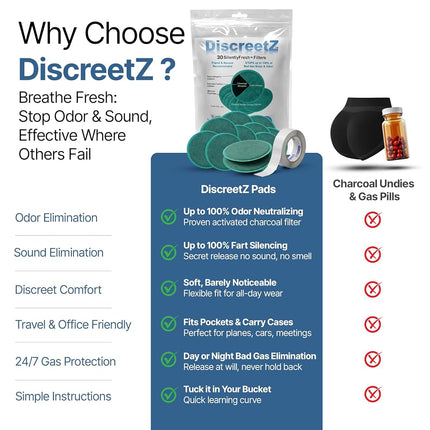 Effective Flatulence Relief, End Odor & Noise Up to 100%! Bad Gas Relief, Charcoal Flatulence Pads. Low Carb Diet, Irritable Bowel Syndrome IBS, Diverticulitis, Colitis, Crohns, Leaky Gut, IBD S-30