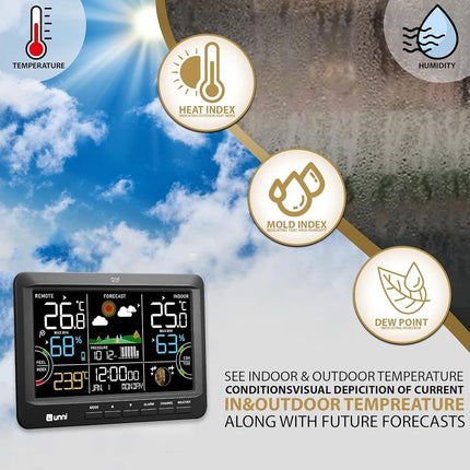 Weather Station Wireless Indoor Outdoor Thermometer with Heat Dew Mold, Thermometer Inside Outside with Calendar and 3 Adjustable Backlight（UNBLA01）