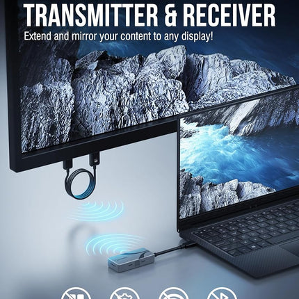 SABRENT Wireless HDMI USB C Transmitter & Receiver Display Adapter
