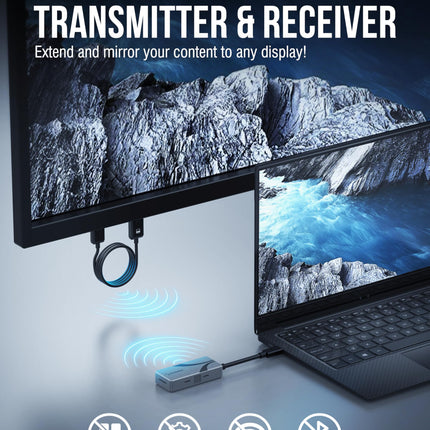 SABRENT Wireless HDMI USB C Transmitter & Receiver Display Adapter