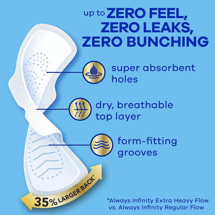 Always Size 3 Extra Heavy Flow Absorbency with Wings Infinity Pads, 28 Count (Pack of 3)