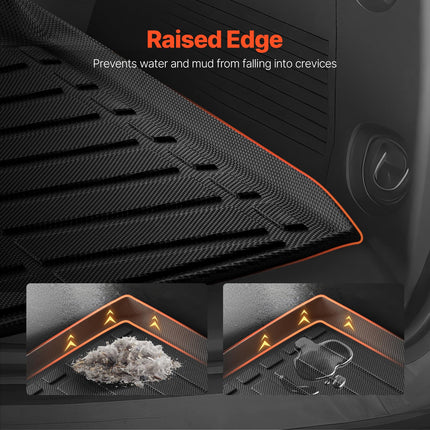 VEVOR Cargo Mats Compatible Chevrolet Tahoe & GMC Yukon 2021-2024, Custom Fit TPE Cargo Liner Set for SUVs, Trunk and Rear Back Seat Protector Replacement, Trunk Mat and Backrest Mats