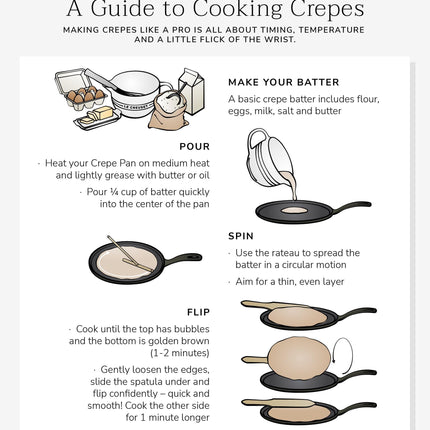 Le Creuset Toughened Nonstick PRO Crepe Pan with Rateau, 11"