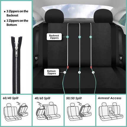 FH GROUP FH-FB070115 Juego completo de fundas para asientos de coche de tela deportiva, color negro sólido, compatible con airbags y banco dividido con alfombrillas de vinilo F11306 - Compatible con la mayoría de coches, camiones, SUV o furgonetas.