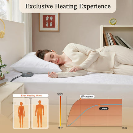 Protège-matelas chauffant Beautyrest Cotton - Couverture chauffante avec contrôleur à 20 réglages de chaleur, minuterie d'arrêt automatique, poches profondes élastiques, certifié UL, lavable en machine, blanc très grand lit jumeau