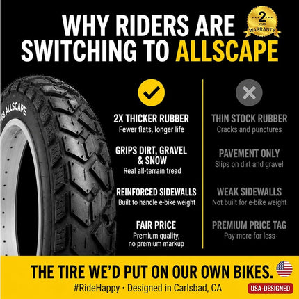 HEB ALLSCAPE 24x4 Ebike Tires, 24 Inch Bike Tires, Fat Tire, 2 Pack