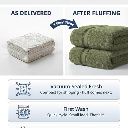 LANE LINEN Towel Set Soft Absorbent Quick Dry 100% Cotton - Oil Green