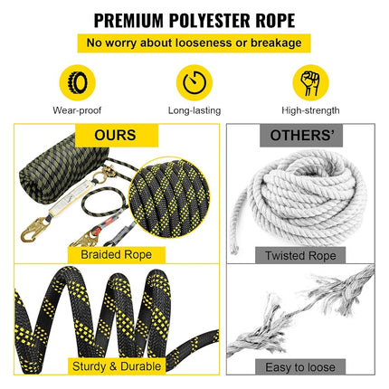 VEVOR Vertical Lifeline Assembly, 0.55'' x 50' Fall Protection Rope with 30 KN Breaking Tension, Polyester Roofing Rope with Steel Snap Hooks, Rope Grab, and Shock Absorber, ANSI Compliant