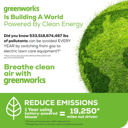 Greenworks 60V 450 CFM Cordless Leaf Blower, 2.0 Ah Battery and Rapid Charger