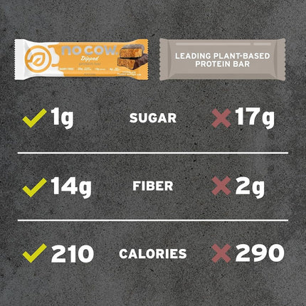 No Cow Protein Bar, Chocolate Fudge Brownie, 21g Plant Based Protein, Keto Friendly, Low Sugar, Dairy Free, Gluten Free, Vegan, High Fiber, Non-GMO, 12 Count