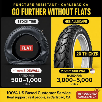 HEB ALLSCAPE 24x4 Ebike Tires, 24 Inch Bike Tires, Fat Tire, 2 Pack