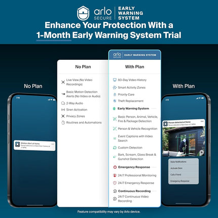 Arlo Pro Security Camera (6th Gen - 2025 Release) - 2K HDR, Battery Power, Event Captions, Emergency Response, 1-Month Trial of Secure Plan, 160° Field of View, Dual-Band WiFi, Spotlight, 4 Cam, White