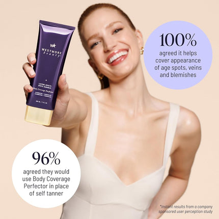 Westmore Beauty Body Coverage Perfector 3.5 Oz (Natural Radiance) - Leg and Body Makeup, Tattoo Cover Up, Waterproof and Sweat Proof