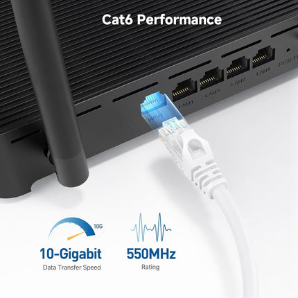 Cable Matters 5-Pack, Cat6 Snagless Ethernet Patch Cable in White 7 Feet