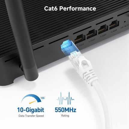 Cable Matters Cable Ethernet Cat 6 de 10 Gbps sin enganches - 2,1 m, cable Cat 6, cable Cat6, cable Ethernet, blanco