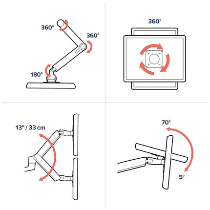 Ergotron – LX Vertical Stacking Dual Monitor Arm, VESA Desk Mount – for 2 Monitors Up to 40 Inches, 3.2-10kg Each – Tall Pole, White (45-509-216)