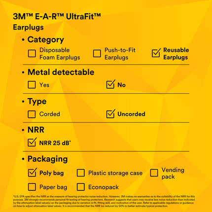 3M E-A-R UltraFit Uncorded Earplugs 340-4003