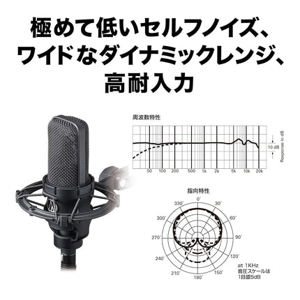 Audio-Technica AT4040 Cardioid Condenser Microphone