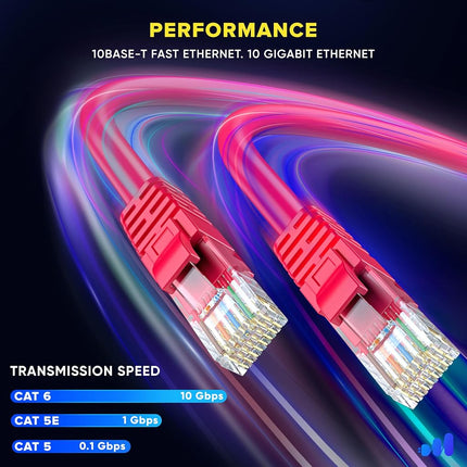 Maximm Cable Ethernet Cat 6, 6 m, paquete de 6 unidades, cable LAN de alta velocidad, cable de Internet, cable de conexión y cable de red, UTP, 10 Gbps, cable Ethernet de 550 MHz, rojo