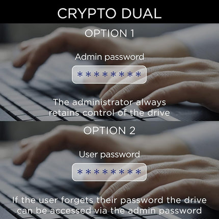 Integral 8GB Crypto-197 256-Bit Hardware Encrypted 3.0 USB Secure Dual Password Flash Memory Drive - Certified to FIPS 197, Protection & Rugged Double-layer Waterproof Design XTS- AES