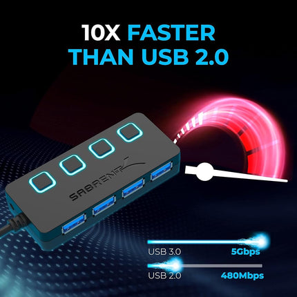 SABRENT USB Hub 4 Port Fast 5Gbps USB Splitter 3.2, with LED Switches, 68CM (2ft) Cable, Slim & Portable for Mac/PC (HB-UM43)