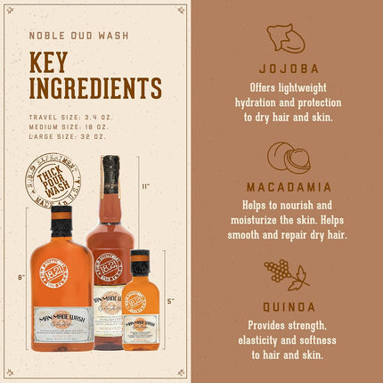 1821 Man Made Noble Oud Shampoo, Conditioner and Body Wash 100 ml