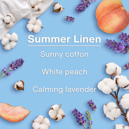 Little Trees Air Fresheners Car Air Freshener. Hanging Tree Provides Long Lasting Scent for Auto or Home. Summer Linen, 24 Air Fresheners