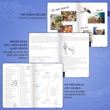Legend Planner - Undated Weekly & Monthly Life Planner to Hit Your Goals & Live Happier. Organizer Notebook, Productivity Journal for Women & Men. A5 Hardcover, Lasts 1 Year, Stickers A5 (5.8'' x 8.3'') Royal Blue Gold Foil (Undated)