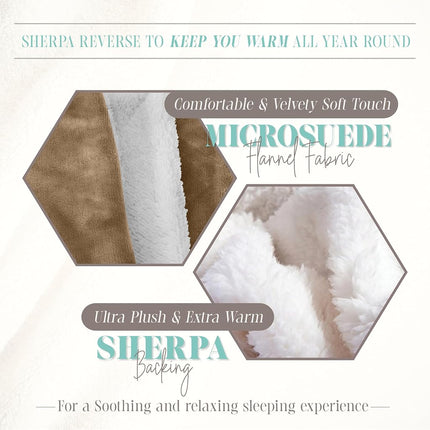 Elegant Comfort Reversible and Ultra-Plush Flannel Fleece Sherpa Throw- Lightweight Soft and Cozy- All Season Decorative Throw, Perfect for Lounging, 50 x 60 inches, Taupe