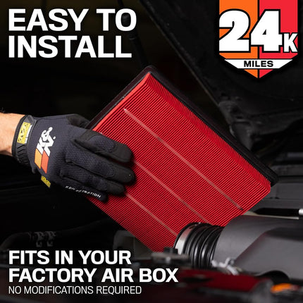 Filtre à air moteur K&N : Filtre à air de remplacement à durée de vie prolongée de 38 624 km : Compatible avec le camion Chevy/GMC 2019 (Silverado 1500, Sierra 1500), KNX-5083
