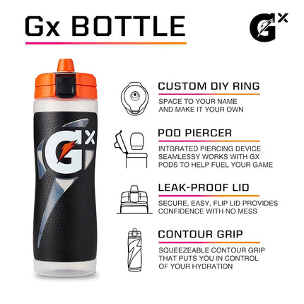 Gatorade Gx Bottle, Plastic, Navy