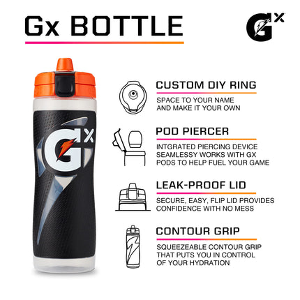 Botella Gatorade Gx, azul, para usar con cápsulas Gatorade Gx, 30 onzas
