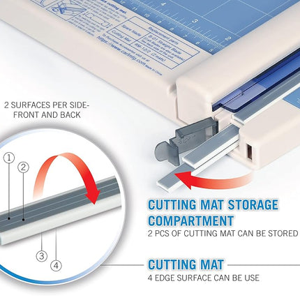 Carl Professional Rotary Paper Trimmer 18 inch