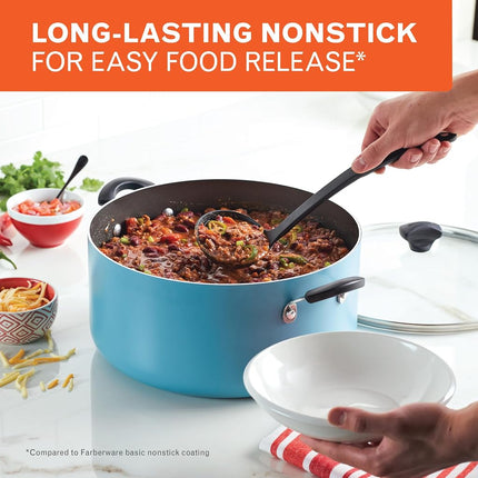 Farberware Cookware Nonstick Stockpot with Lid, 10.5 Quart, Aqua