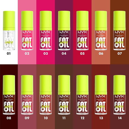 NYX Professional Makeup Fat Oil Lip Drip - Supermodel
